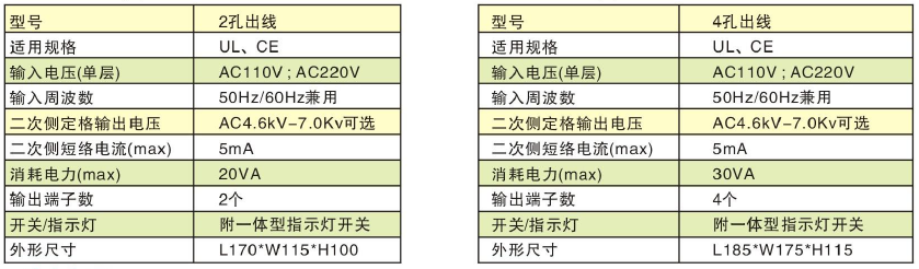 圖片關鍵詞